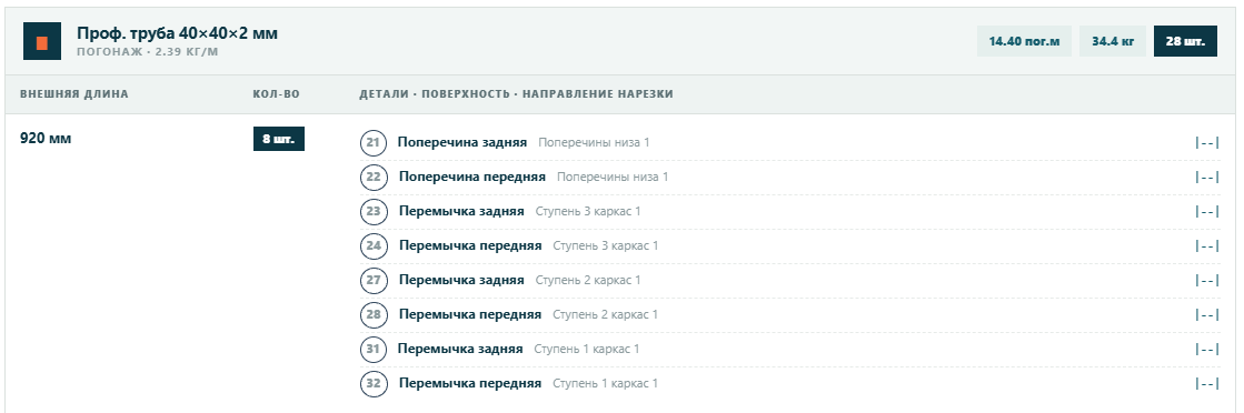Фрагмент спецификации деталей